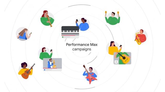Google Ads Tutorials: Audience signals in Performance Max campaigns смотреть онлайн