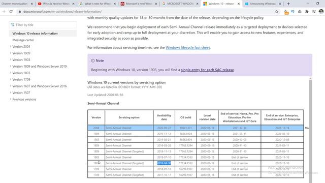 Whats New in Windows 10 20H2 Update смотреть онлайн