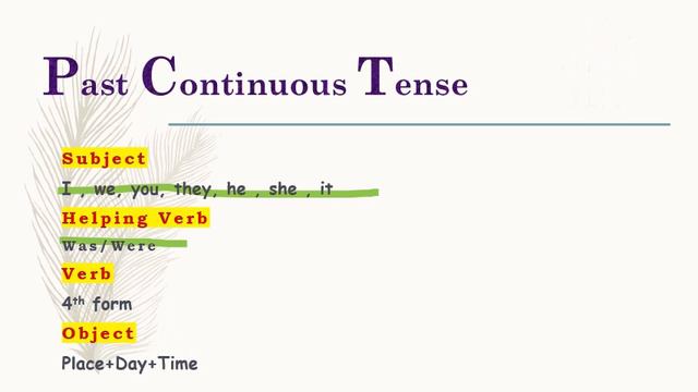 Learn Tenses in Urdu Past Continuous Exercise смотреть онлайн