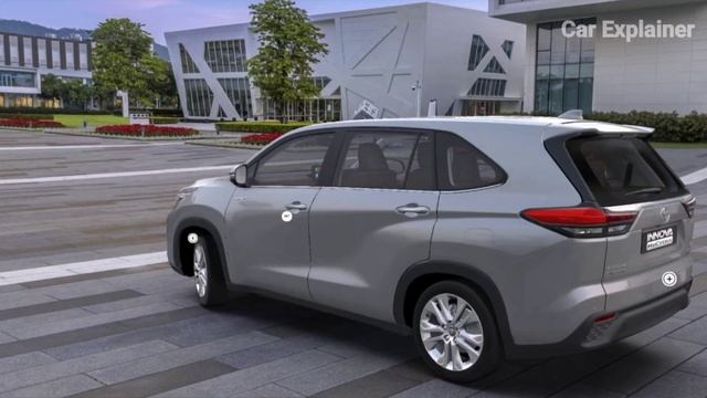 Toyota Innova Hycross Color options | Innova Hycross Best Color to buy #innovahycross смотреть онлайн