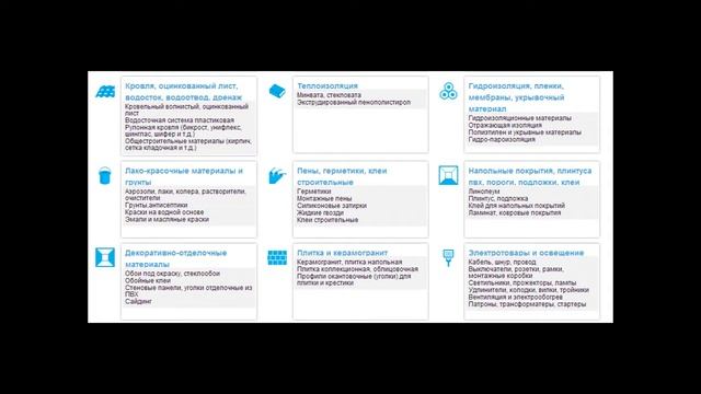 Презентация интенет-магазина http://stroy22shop.ru смотреть онлайн