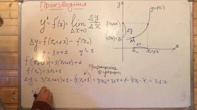 Производная 1: определение смотреть онлайн