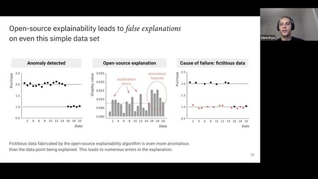 Tech talk: Explainable anomaly detection смотреть онлайн