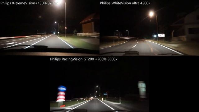 RacingVision GT200 +200%, X-tremeVision+130%, WhiteVision Ultra смотреть онлайн