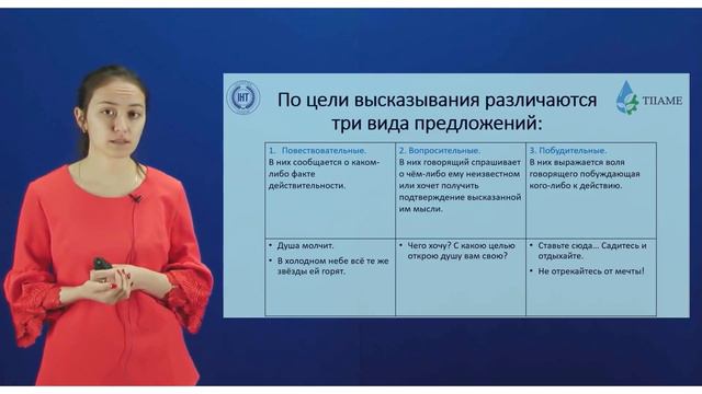 Сборник видеоуроков по русскому языку (2-курс) - 3 урок смотреть онлайн