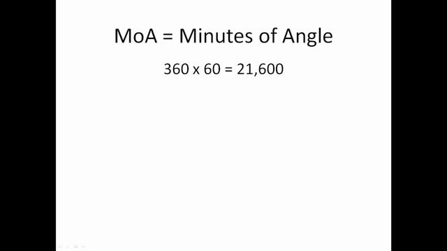 4 - Mastering Rifle Scopes: common terms FFP, SFP, MOA & MRAD Demystified смотреть онлайн