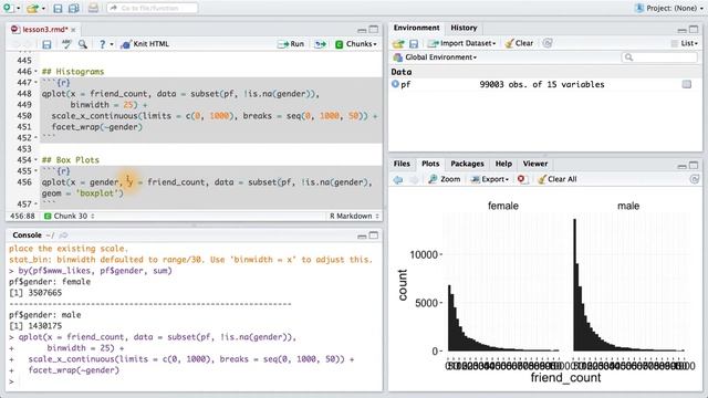 Box Plots - Data Analysis with R смотреть онлайн