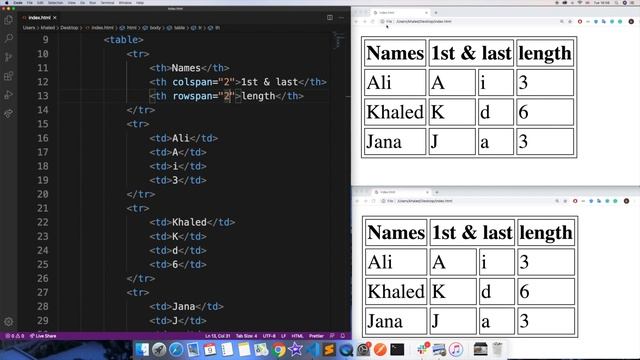 13-HTML table Colspan Rowspan Caption смотреть онлайн