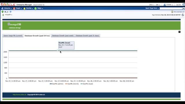 aidev mongoDB monitoring plugin for Oracle EM: storage monitoring смотреть онлайн