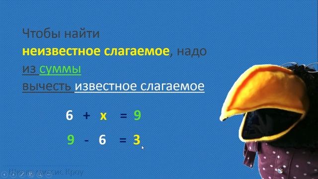 Математика 3 класс // Числа до100 // Уравнения // Неизвестное слагаемое