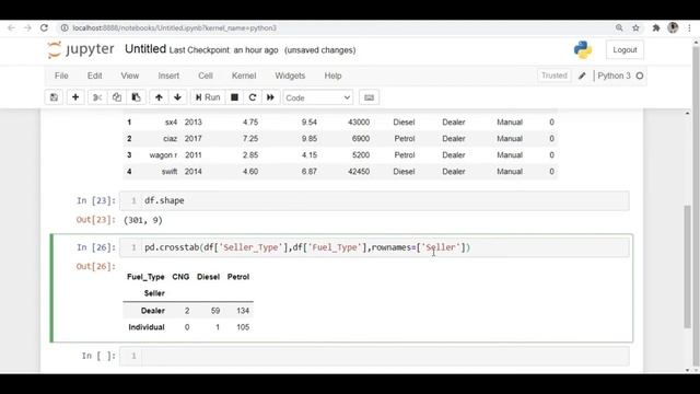 Tutorial 11 : Pandas CrossTab Operation смотреть онлайн