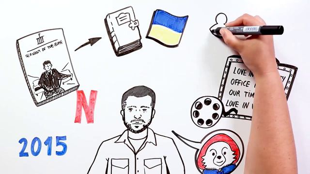 FROM ACTOR TO PRESIDENT, VOLODÍMIR ZELENSKI | Draw My Life смотреть онлайн