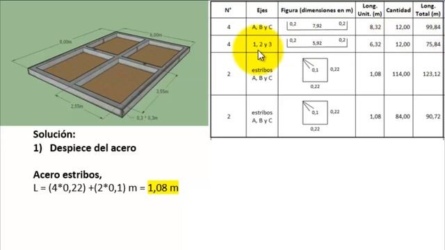 Como Calcular Cantidades de Acero en Estructuras смотреть онлайн