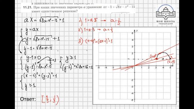 Задачи 11.21 11.22 Алгебра 9 класс (углубленный), учебник Мерзляк А.Г. смотреть онлайн