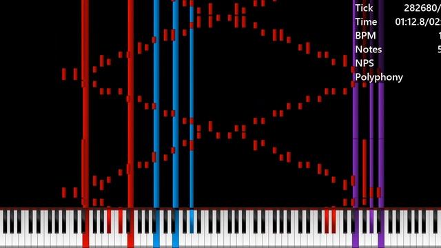 [Black MIDI] Rush E - 1.3 Million Notes смотреть онлайн