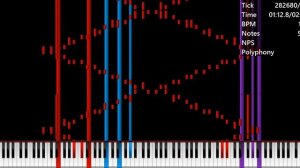 [Black MIDI] Rush E - 1.3 Million Notes