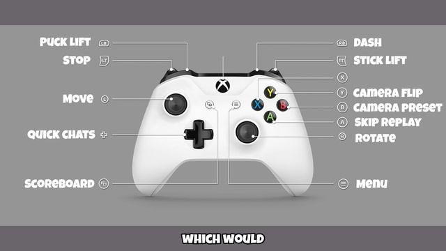 Controller Binds & Camera Settings | Legend Tips & Tricks | Slapshot: Rebound смотреть онлайн