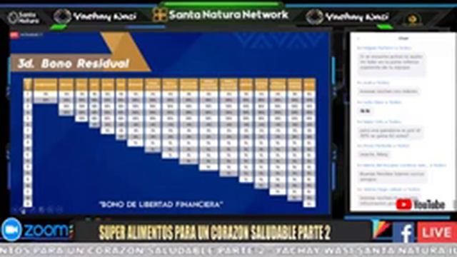 SANTA NATURA EDUCA - SUPER ALIMENTOS PARA UN CORAZON SALUDABLE PARTE 2 смотреть онлайн