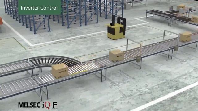 Mitsubishi Electric MELSEC iQ-F Inverter Control смотреть онлайн