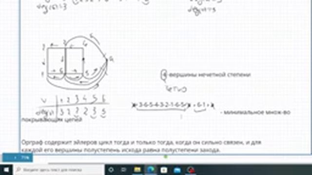 Поиск в ширину и в глубину, Эйлеров граф, ациклический граф, остов, алгоритм Краскала смотреть онлайн