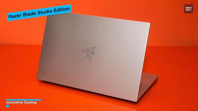 TOP 6: BEST Laptops For Graphic Design [2021] | Superb Image Quality смотреть онлайн