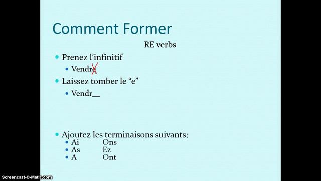 futur simple with powerpoint смотреть онлайн