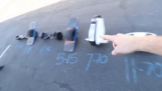 Hoverboard SPEED TEST ? смотреть онлайн
