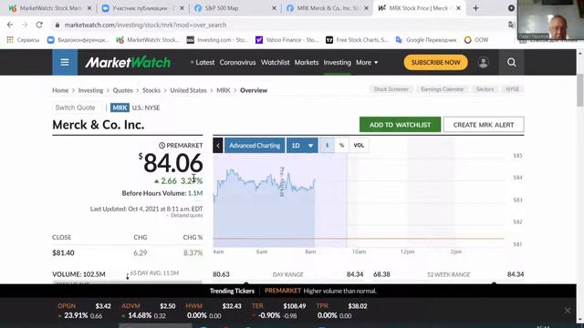 Будь в тренде на рынке иностранных акций смотреть онлайн