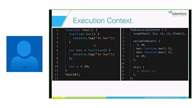 Pune JS Meetup Talentica - Advanced Javascript, 16 February 2019. смотреть онлайн