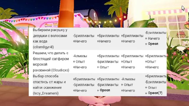 КАК БЕСПЛАТНО ПОЛУЧИТЬ ХАЛО 2022!?!ПРАВЕЛЬНЫЕ ОТВЕТЫ!!||Royale High смотреть онлайн