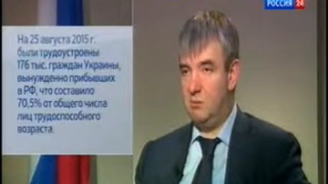 Всеволод Вуколов о трудовой мобильности смотреть онлайн