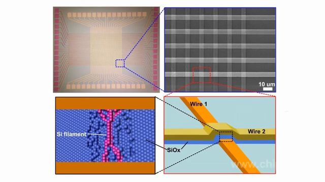 Кремниевая наноткань смотреть онлайн