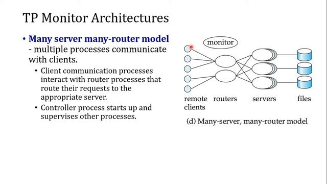 Lec 30b-Transaction Processing Monitors, TP Monitor Architectures, Transactional Workflows смотреть онлайн