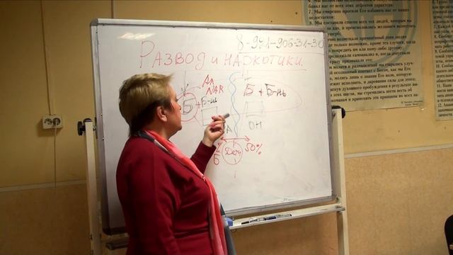 Развод с зависимым. Последствия, ошибки, практика смотреть онлайн