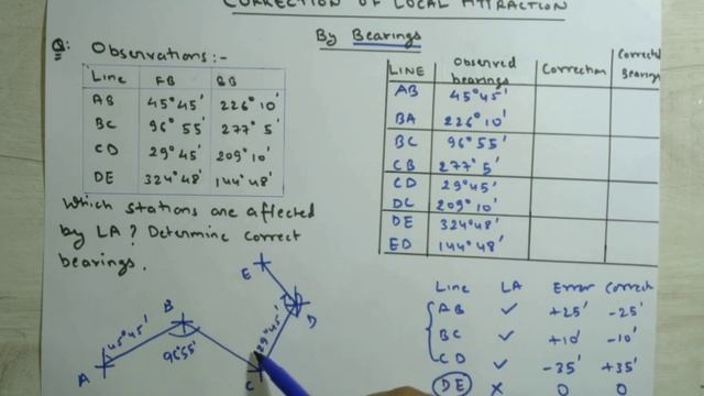 4.6 Compass Surveying: Local Attraction Correction by Bearings (Complete Numerical) смотреть онлайн