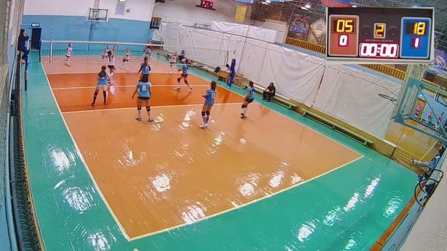 СШ Энергия (г. Среднеуральск) / Спортивная Школа (г. Кушва) смотреть онлайн