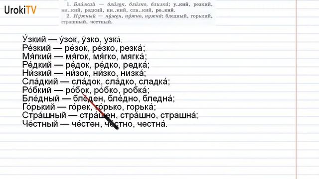 Упражнение №634 — Гдз по русскому языку 5 класс (Ладыженская) 2019 часть 2 смотреть онлайн