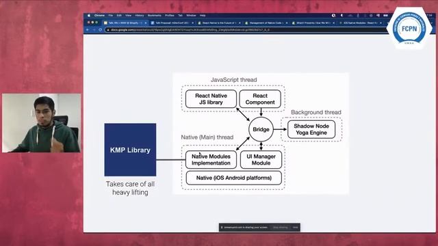 mDevConf 2021 - Bruno Aybar "React Native + Kotlin Multiplatform @ Shopify" смотреть онлайн