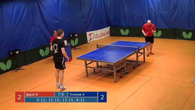 Настольный теннис. Лига Про. Турнир 28 мая 2019г. Муж. Рейтинг 1150-1300 смотреть онлайн