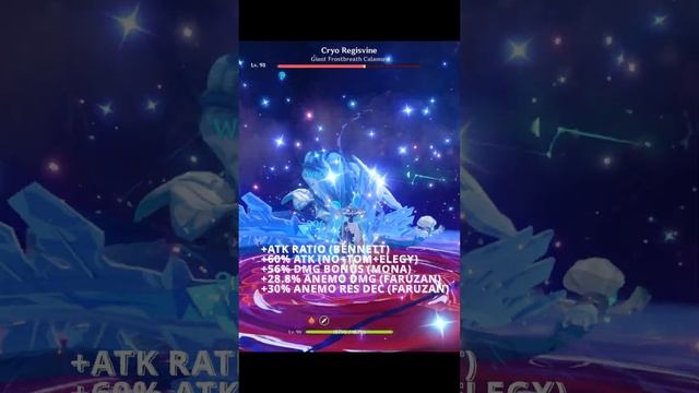 Wanderer: Wombo Combo Series | Genshin Impact смотреть онлайн