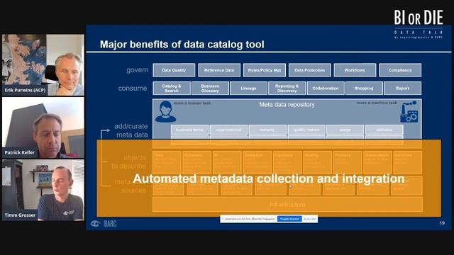 BI or DIE Data Talk - "Data Catalog" mit Timm Grosser смотреть онлайн