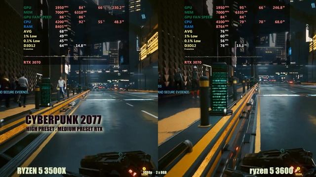 AMD Ryzen 3600 vs Ryzen 3500X RTX 3070 смотреть онлайн