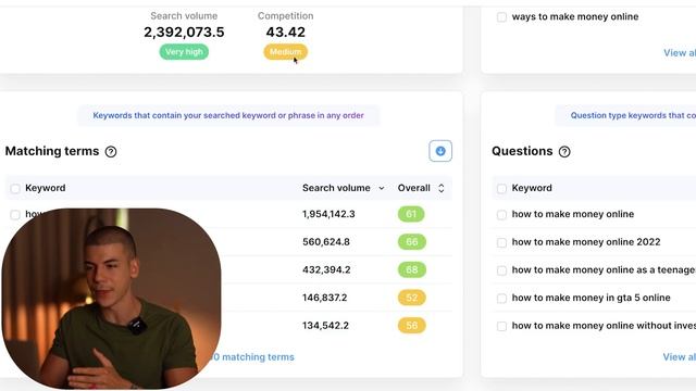 EXTREMELY Easy $2,500/WEEK Method By Copy & Pasting | Affiliate Marketing 2022 смотреть онлайн