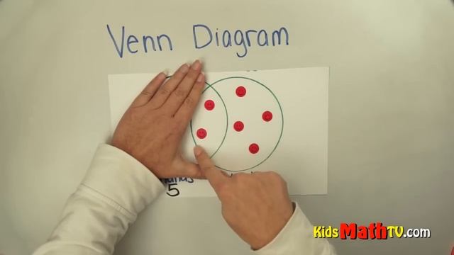 Venn Diagram Math Lesson For Kids, 1st, 2nd & 3rd Grade Tutorial смотреть онлайн