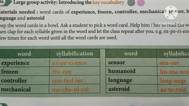 HOW TO TEACH 4 & 5th std TERM -1, UNIT- 4.MY FIRST LETTER(1/2) Tr's English handbook Ennum ezhuthum смотреть онлайн