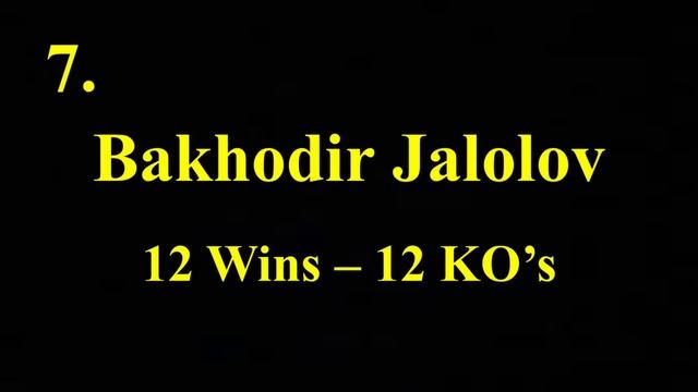 Top 15 Heavyweight Prospects смотреть онлайн