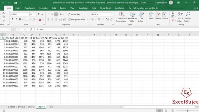 Limitations of Recording a Macro in Excel & Why Every Excel User Should Learn VBA By ExcelSujeet смотреть онлайн