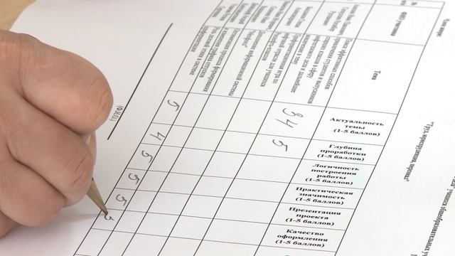 Роснефть-классы 23.05.2023