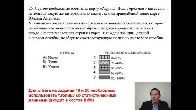 География Готовимся к ЕГЭ с ПРОФИ Онлайн консультация по подготовке к ЕГЭ 2022 смотреть онлайн