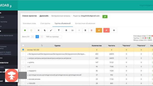 CloudLemma - автоматизированное решение для создания рекламных кампаний Я.Директ и Google Ads